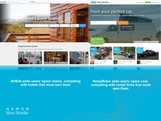 AirBnb sells users’ spare rooms, competing
with hotels that must own them
RelayRides sells users’ spare cars,
competing with rental firms that must
own them
 