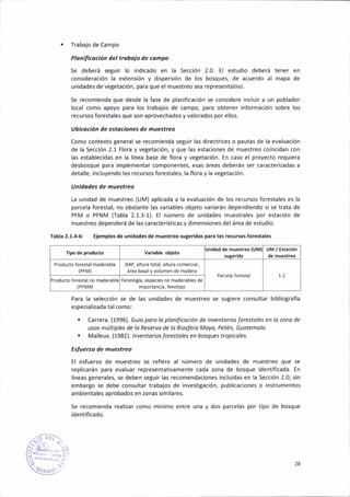 . frabajo de Campo
Pldti¡fi.d.íón del ttubdlo de cditpo
Se deberá seguir lo ¡ndicado en la Sección 2.0. El estud¡o deberá tener en
considerac¡óñ la extens¡ón y dispers¡ón de los bosques, de acuerdo al mapa de
unidades de vetetación, para que elmuestreo sea representat¡vo.
Se recomienda que desde la fase de plan¡ficac¡ón se cons¡dere incluir a uñ poblador
local como apoyo para los trabajos de campo, para obtener información sobre los
recu rsos fo resta les que son aprovechados y valorados por ellos.
Ubicoaión de estdc¡ones de múestreo
Como contexto Beneral se recomienda seguir las d¡rectr¡ces o pautas de la evaluación
de la sección 2.1 Flora y ve8etación, y que las estac¡ones de muestreo coincidan con
las e5tablecidas en la línea base de flora y ve8etación. En caso el proyecto requiera
desbosque para implementar componentes, esas áréas deberán ser caracteritadas a
detalle, ¡ncluyendo los recursos forestales, la flora y lá vegetac¡óñ.
Un¡dodes de muestrco
La un¡dad de muestreo (UN4) aplicada a la evaluación de los recursos forestales es lá
parcela forestal; no obstante ¡as var¡ables objeto var¡arán depend¡endo s¡ se trata de
PFM o PFNM (Tabla 2.1.3'1). El número de unidades muestrales por estación de
muestreo dependerá de las caracteristicas y d¡mens¡ones de¡ área de estudio.
Tabla 2.1.4-5: Eiemplos de unidades de muestreo suger¡das pera los récursos forestales
Para la seleccióñ se dé lás unidades de muestreo se sugiere consultar bibliotrafia
especializada tal como:
. carrera. (1996). G¿¡ío poro lo plon¡f¡coc¡ón de inventoios forcstoles en lo zona de
usos ñúlt¡ples de lo Resetvo de lo B¡osfero Moyo, Petén, Guotemolo.
. Malleux. (1982).,rventa os forcstoles en bosques trcp¡coles.
Esfuerzo de muestreo
El esfuerzo de muestreo se refiere al número de un¡dades de muestreo que se
replicarán para evaluar representativamente cada zoña de bosque ident¡ficada. €n
líneas generales, se deben segu¡r las recomendac¡ones ¡ncluidas eñ la secc¡ón 2.0; s¡n
embargo se debe consultar trabajos de investigac¡ón, publ¡caciones o iñstrumentos
amb¡entales aprobados en zonas similares.
se recomienda real¡zar como mín¡mo entre una y dos parcelas por tipo de bosque
ident¡ficado.
Jnlded d€ mu€st.€o {UM
Producto foresta I madera bl€
{Pr[r1)
DAP, altura total, altu¡a comercial,
árca basalylolumeñ de made.¿
t7
Producto lorena l no maderable
(P'NM}
Fenolotia, esp€cies no maderables de
importanciá, fenotipo
28
 