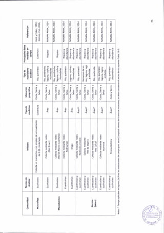 I
.9
c
,E
I
g
E
E
E
'ó
I
t
c
E
o
§
e
g
t
,«-¡n)
i;'..x. ;'4
¿t- ^:
t'{t!¡9
c
s9
-.j
Ér
¿
:
:
=
¿
:
z z 1
¿
v
¿
:
:
=
{i-
3l í
E
e
¿
.,3 ,.9
a.ó
,.3
ii.6
.3
ü€
,3
E€
,.9
t.r
..3
d*
sE9
rgH
p
¿
4!e
€ ü-E
¿.e
EE*
1! E
ES
-o
!
Cú
i.g
3€
s
§
§
s;-!
E ¿€
5n'
g
I
fq9
E.g
€.E
ES Bq
g e
!4 a4 sq ,"- 3 ts4 E6
e
.g
t
iE
.ÉE
FE
e
3
E
g
=a§
E
g
g?
EO
6!9
g
3
EE
Eg
go
!
E
I
E
?o
I,a
4É
?s
e€
3
E
é;
9r
3
É3
E
!
.ir
E
I
g
8g
§€
P
E
p
t
I
=
ta
!E
 