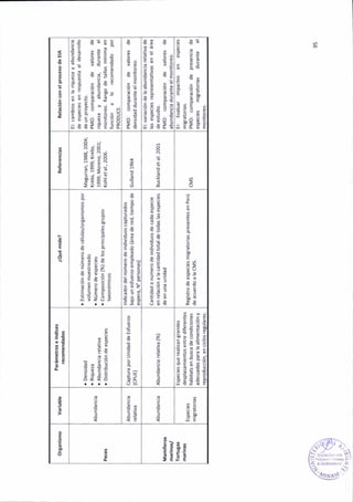 3
I
P
¡
!
,t9
!e
üt i9E
;Ú XE.E;
9" 6iE¡
¿a "5sg
!E iss^
6.ó 95 -¿ " ,
Eád {oqr
.9
!!_
cE
9¡
',!
>b
.¿^
áa g^
9.¿ úó
áq €i
c ts § E
:9: *
3 d ú9 5
gP
= §ó
- &E
.i9 có
i"R g E
s-.
ñ 3ó
ai eB
d* bi
q->:
P E3]t
3
e
8
§
E
o
>é
!;
96 I
* € r: -
:É3:9
EPÉ9E
r!!5E
3{
?;
g;:
: e.g
ó9
3-c
pi
*E
I üP
I:é g
Eg5
e
E
9>
¡B
;*
EE
ip
,E
>B
E*
i¿qá2
p
,5 !¿
,:
E
,e
?
.sE5;
g É:E É:
E*PEg
ü! 9: e
¿EE*;
E AE E É
,Q ,E ,E
,c
tsF
P
9:-
E E ¡iB
 