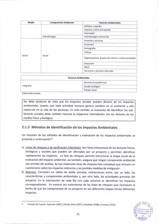 componeñte amblcnt¡l F¡ctores amb¡entalé3
lñlectos y otros artrópodor
Hidrobiologíó continental
sociál
Organi¿aciones, arupos de ¡nterés é inrtitucionalidad
Territo.lo y recursos nátur.lee
fadorCs turblentel.t
5erylcior Ecosistémicos
Elaboración propia
No debe perderse de vista que lo5 ¡mpactos sociales pueden devenir de los impactos
ambientales, puesto que toda activ¡dad humana genera cambios en el amb¡ente y ello
rcpercute en la vida de las personas. E¡ este sentido, al momento de ¡dent¡ficar los sub-
factores soc¡ales debe tambiéh hácerse la respect¡va interrelac¡ón con los factores de los
medios fisico y biológico.
2.1.3 Métodos de ldent¡f¡cac¡ón de los tmpactos Ambientales
Un resumen de los métodos de ident¡flcac¡ón y evaluación de los impactos ambientales se
presenta a continuación¡5:
a) L¡stos de cheoueo o de vedf¡coción lchecklistsl: Son listas exhaust¡vás de los factores ffsicos,
biológ¡cos y sociales que pueden ser afectados por un proyecto y permiten ident¡ficar
rápidamente los ¡ñpactos. La lista de chequeo permite estructurar la etapa ¡nicial de la
evaluación del impacto amb¡ental; asl tamb¡én, aseg¡rra que ñ¡ngún compoñente amb¡ental
sea omit¡do del anál¡sis. Se han elaborado l¡stas de chequeo más complejas que ¡ncluyen un
cuest¡onario sobre los impactos ¡nd¡rectos y las posibles medidás de mitigacjón.
&lqll!@ Cons¡sten en tablas de dob¡e entrada; ¡nteracc¡ones entre, por un lado, las
características y componentes ambientales y, por otro lado, las act¡vidádes prev¡stas det
proyecto. Eñ la iñtersecc¡ón de cada fila con cada columna 5e ¡dent¡ficañ los ¡mpactos
correspondientes. En esenc¡a son extens¡ones de las l¡stas de chequeo que reconocen el
hecho de que los componentes de un proyecto en sus diferentes etapas t¡enen diferentes
¡mpactos.
ú romadode Fueñte:Erpinoza (20071, Góme¿ oreá l2oo7), Arboleda (2@8) y conesa {2oto).
b)
 