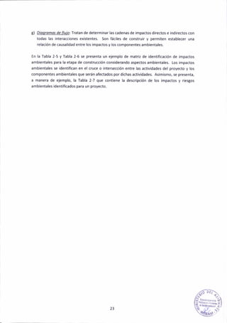 gl Dioorumos de fluiot Tratan de determ¡nar las cadenas de impactos directos e ¡nd¡rectos con
todas las interacc¡ones ex¡stentes. Son fác¡les de construir y perm¡ten establecer una
relación de causalidad entre los impactos y los componeñtes ambientales.
En la fabla 2-5 y Tabla 2-6 se preseñta un ejemplo de matr¡¡ de ¡dentificac¡ón de ¡mpados
ambientales para la etapa de construcc¡ón cons¡derando aspectos ambieñtales. Los ¡mpactos
ambientales se ident¡fkan en el cruce o ¡ntersecc¡óñ entre las ad¡v¡dades del proyecto y los
componentes ambientales que serán afectados por dichas actividades. As¡misño, se presenta,
a manera de ejemplo, la Tabla 2-7 que contlene la desc.¡pc¡ón de los ¡mpactos y r¡esgos
amb¡entales ident¡ñcados para un proyecto.
23
ffirl
qp*r"'
 