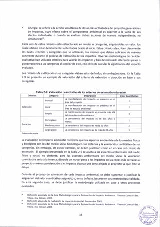 . Sinerg¡a: se ref¡ere a la acción simultánea de dos o más act¡v¡dades del proyecto teneradoras
de ¡mpados, cuyo efecto sobre el componenle ambientál es superior a la sumá de sus
efectos individuales o cuañdo se evalúan dichas accionés de manera ¡ndependieñte, no
s¡multáneas$.
Cada uno de estos critedos e5tá estructurado en n¡veles o categorías, as¡tnándoles un valor; los
cuales deben estar deb¡damente sustentados desde el ¡n¡cio. Estos criterios descr¡ben claramente
los pasot criter¡os y categor¡as que se ut¡l¡zarán, los misños que deben apl¡carse de manera
coherente durante el proceso de valorac¡ón de los impactos. Diversas metodologías de carácter
cual¡tat¡vo han util¡zado cr¡terios para valorar los impactos y han determinado diferentes pesos o
ponderac¡ones a las categorías al ¡nterior de éste, con el fiñ de calcular la s¡gn¡ficancia del ¡mpacto
evaluado.
los criter¡os de calif¡cacióñ y sus categorías deben estar defin¡dos, s¡n amb¡güedades. En la fabla
2-9 se presenta un ejemplo de valorac¡ón del cr¡ter¡o de extensión y duración en base a sus
categorías.
Tabla 2-9i Valoraaión auantitátiva de los cr¡tédos de exténs¡ón v d ton
La evaluación del ¡ñpacto ambiental considera que lo5 aspectos ambientales de los medios fís¡cos
y biológicos con los del medio soc¡al homolotuen sus cr¡terios y la valorac¡ón cuantitativa de sus
categorias. S¡n embargo, de ex¡st¡. cambios. se deben justificar; como en el caso del cr¡terio de
extens¡ón. El ejernplo presentado en la Tabla 2-6 se ajusta á los aspectos ambientales del med¡o
fís¡co y social; no obstante, para los aspectos arnbientáles del medio social la valoración
cuantitativa sería a la inversa, dáñdole un mayor peso a los impactos en las zonas más cercanas al
proyecto y menos ponderación siel ¡mpacto alcanza una zona alejada al proyecto yá que éste se
diluye.
Durante el proceso de valorac¡ón de cada impacto ambiental, se debe sustentar o justif¡car la
as¡gnación delvalor cuant¡tativo asitnadoj o, en su defecto, basarse en una metodologla val¡dada.
Én este setundo caso, se debe just¡f¡car l¿ metodolotía utili¿ada en base a otros proyectos
evaluados.
Oefinición adáptádá de la 6uía Metodotógica par¡ ta Evatuación dét tmp.cto Ambientat.
Vito.a. 4ta. Edició¡. 2009.
Deflnición adapt.da dé Evaluación de lmpacto añbtentat. Garmendiá,2005.
oel¡nicióñ ¡d¿ptáde de te cuiá Metodotógica pára ta Evatuacióñ delñpacto Ambient.t.
vítorá. 4tá. Edició., 2009.
V¡cente Conesa Fdez. -
Vicente Conesa fdez. -
ulaa
L¿ ñañifestación del ¡mpacto se presenta en el
1
La rnánifestáción del impacto re preseñta en el
ár¿á d€ estud¡o .ñbiéñrál ?
La manifestacióñ del iñpacto te presenta más ¿llá
del ár€a de €studio ambiental
3
Lá persistencia del impacto es de dos años o
1
La persisteñcia de¡ impacto e§ hasta 20año5 )
La persisténciá delimpacto es de más dé 20 años 3
 