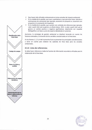 PLnlÍ(¡clón d. h
lfn ¡ b¡..
rr¡b.Jo d. (.mpo
85.. d. d¡tos y
.rál¡Ca
lhbor¡dón d. m.pG
llmá .os
. Que hayen sido utilizados ex¡tosamente en otros estud¡os de impado amb¡ental;
. En la medida de lo pos¡ble, que sean cuantitativos y que permitan hacer cálculos o
estima.iones de variaciones (por ejemplo, €scsnario sin proyecto vs. escenar¡o con
proyecto en la evaluac¡ón de ¡mpecios);
. En la med¡da de lo posable, que cueñten con umbrales de referencia lpor ejemplo,
valor á parti del cual se genera un efecto tódco -ECA- o valor a partir del cu¿l se
genera un cambio posativo o negat¡vo siSnificat¡vo), ¡dealmente con respaldo
bibliográfico o en base ajuic¡o de experto (detallándo elsustento).
Asimismo, la estrateg¡a de gestión ambiental se diseñará ten¡endo en cueñta los
fáctores evaluados y la s¡tuációñ de las variables caracterizadas en la línea bes€,
En los Anexos 1, 2, 3 y 4 de la pres€nte Gufe se presentan las principales consideracionas
a tener en cuenta para elaborar los cápítulos de liñea base para los astudios
ambientales,
4.5.4 L¡sta de referenc¡ás
Se debe hacer referenc¡a a todas lás fueñt€s d€ información secundar¡a ut¡l¡¿adas pálá le
e¡aborac¡ón de la linea base.
'á*rti '
/s':r ,;,;;
Aug
25
 