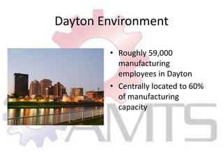 Dayton EnvironmentRoughly 59,000 manufacturing employees in DaytonCentrally located to 60% of manufacturing capacity 