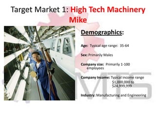 Target Market 1: High Tech Machinery MikeDemographics:Age:  Typical age range:  35-64Sex: Primarily MalesCompany size:  Primarily 1-100 employeesCompany Income: Typical income range  $1,000,000 to 			$24,999,999Industry: Manufacturing and Engineering