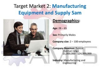 Target Market 2: Manufacturing Equipment and Supply SamDemographics: Age: 28 – 65Sex: Primarily MalesCompany size: 2 – 100 employeesCompany Revenue: Typical 	revenue range 	$1,000,000 - $24,999,999Industry: Manufacturing and     	Engineering
