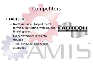 CompetitorsFABTECH:North America’s Largest metal forming, fabricating, welding, and finishing eventEvery November in Atlanta, Georgia1,000 exhibitors and 22,000 attendees