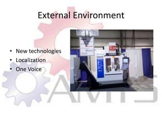 External EnvironmentNew technologiesLocalizationOne Voice