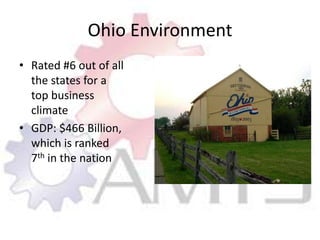 Ohio EnvironmentRated #6 out of all the states for a top business climateGDP: $466 Billion, which is ranked 7th in the nation