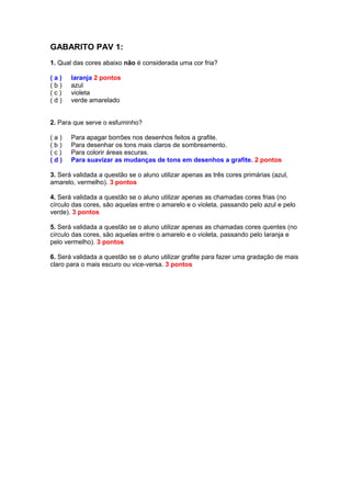 GABARITO PAV 1:
1. Qual das cores abaixo não é considerada uma cor fria?
(a)
(b)
(c)
(d)

laranja 2 pontos
azul
violeta
verde amarelado

2. Para que serve o esfuminho?
(a)
(b)
(c)
(d)

Para apagar borrões nos desenhos feitos a grafite.
Para desenhar os tons mais claros de sombreamento.
Para colorir áreas escuras.
Para suavizar as mudanças de tons em desenhos a grafite. 2 pontos

3. Será validada a questão se o aluno utilizar apenas as três cores primárias (azul,
amarelo, vermelho). 3 pontos
4. Será validada a questão se o aluno utilizar apenas as chamadas cores frias (no
círculo das cores, são aquelas entre o amarelo e o violeta, passando pelo azul e pelo
verde). 3 pontos
5. Será validada a questão se o aluno utilizar apenas as chamadas cores quentes (no
círculo das cores, são aquelas entre o amarelo e o violeta, passando pelo laranja e
pelo vermelho). 3 pontos
6. Será validada a questão se o aluno utilizar grafite para fazer uma gradação de mais
claro para o mais escuro ou vice-versa. 3 pontos

 