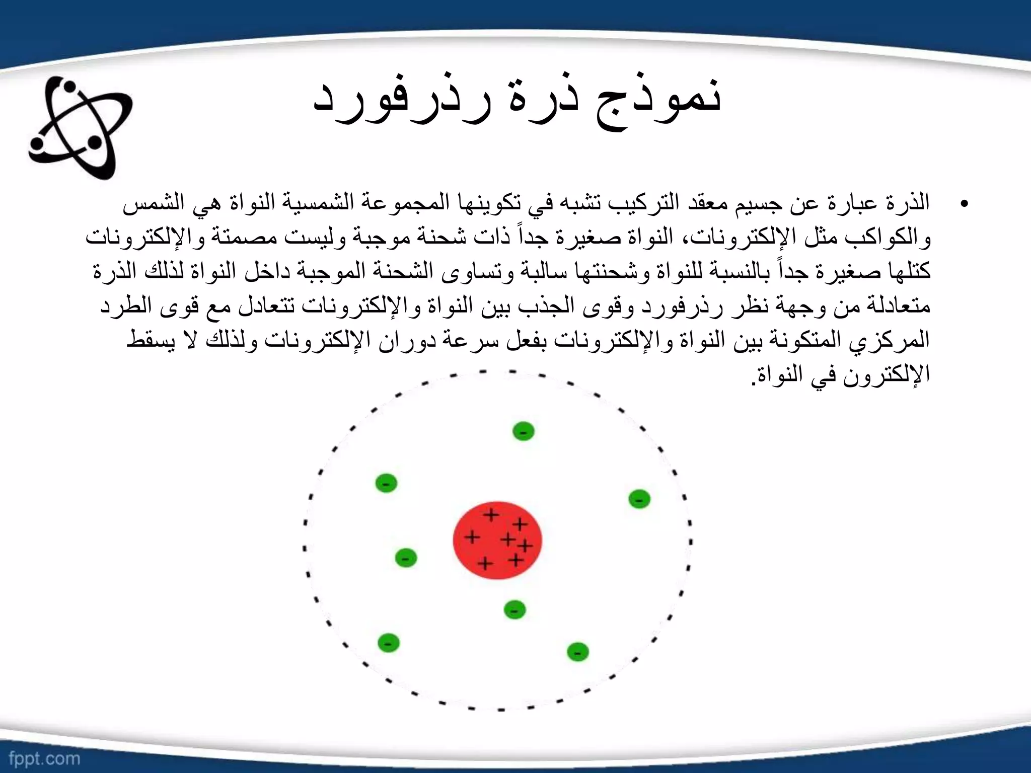 الذرة ونظريات تركيب الذرة | PPT