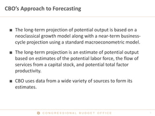 Productivity and Growth in CBO's Forecasts | PPT