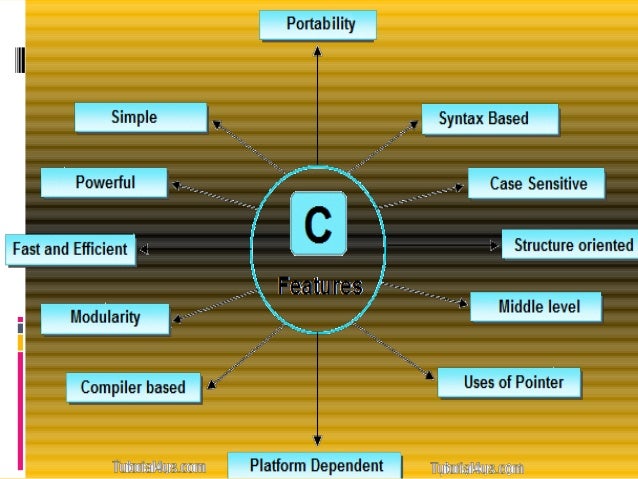 C Language