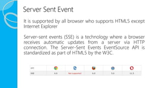Server Sent Event
It is supported by all browser who supports HTML5 except
Internet Explorer
Server-sent events (SSE) is a technology where a browser
receives automatic updates from a server via HTTP
connection. The Server-Sent Events EventSource API is
standardized as part of HTML5 by the W3C.
 