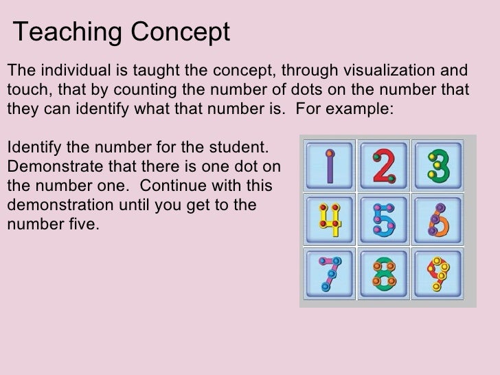 Teaching Touch Math