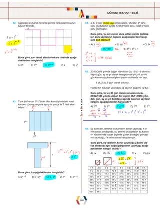 DÖNEM TEKRAR TESTİ
160
62. Aşağıdaki eş kareli zeminde pembe renkli çizimin uzun-
luğu 3x birimdir.
Buna göre, sarı renkli alan birimkare cinsinde aşağı-
dakilerden hangisidir?
A) 3x B) 32x C) 32x–4 D) x E) x2
64. a, b, c birer doğal sayı olmak üzere, Murat'ın 2a tane
soru çözdüğü bir günde Fırat 3b tane soru, Talat 5c tane
soru çözmüştür.
Buna göre, bu üç kişinin sözü edilen günde çözdük-
leri soru sayılarının toplamı aşağıdakilerden hangi-
sine eşit olamaz?
A) 3 B) 10 C) 34
D) 1001 E) 88 + 99 + 1
63. Tarık bir kenarı 2x+2 birim olan kare biçimindeki mavi
kartonu dört eş parçaya ayırıp iki parça ile T harfi elde
ediyor.


Buna göre, h aşağıdakilerden hangisidir?
A) 2x+3 B) 3 : 2x C) 5 : 2x D) 4x E) 4x+1
65. 20/10/2018 yılında doğan Hande'nin 25/12/2019 yılındaki
yaşını gün, ay ve yıl olarak hesaplamak için; yıl, ay ve
gün kısmında çıkarma işlemi yapılır ve Hande'nin yaşı,
1 yıl, 2 ay, 5 gün olarak bulunur.
Hande'nin bulunan yaşındaki üç sayının çarpımı 10'dur.
Buna göre, bir ay 30 gün olarak alınacak olursa
20/02/1986 yılında doğan bir kişinin 06/11/2018 yılın-
daki gün, ay ve yılı belirten yaşında bulunan sayıların
çarpımı aşağıdakilerden hangisidir?
A) 210 B) 211 C) 212 D) 213 E) 214
66. Eş kareli bir zeminde eş karelerin kenar uzunluğu 1 bi-
rim olarak alındığında, bu zemine uç noktaları eş karele-
rin köşelerinde olacak biçimde çizilen bir doğru parçası-
nın uzunluğu, ñx birim olarak hesaplanıyor.
Buna göre, eş karelerin kenar uzunluğu 2 birim ola-
rak alınsaydı aynı doğru parçasının uzunluğu aşağı-
dakilerden hangisi olurdu?
A) ñx B) ò2x C) 2ñx D) x E) 4ñx
1-A 2-E 3-E 4-E 5-D 6-D 7-B 8-A
9-C 10-D 11-E 12-B 13-E 14-C 15-D 16-A
17-C 18-C 19-A 20-D 21-A 22-C 23-C 24-C
25-C 26-B 27-C 28-C 29-C 30-D 31-C 32-C
33-C 34-B 35-B 36-C 37-B 38-C 39-E 40-A
41-E 42-C 43-C 44-A 45-C 46-C 47-B 48-E
49-D 50-D 51-D 52-D 53-D 54-D 55-C 56-D
57-B 58-B 59-C 60-B 61-C 62-C 63-C 64-D
65-C 66-C
 