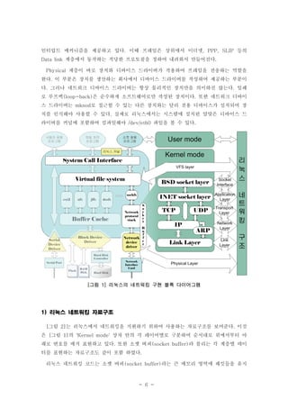 - 6 -
인터럽트 메커니즘을 제공하고 있다 이때 프레임은 상위에서 이더넷 등의. , PPP, SLIP
계층에서 동작하는 적당한 프로토콜을 정하여 내려와서 만들어진다Data link .
계층이 바로 장치와 디바이스 드라이버가 작용하여 프레임을 전송하는 역할을Physical
한다 이 부분은 장치를 생산하는 회사에서 디바이스 드라이버를 작성하여 제공하는 부분이.
다 그러나 네트워크 디바이스 드라이버는 항상 물리적인 장치만을 의미하진 않는다 일례. .
로 루프백 은 순수하게 소프트웨어로만 작성된 장치이다 또한 네트워크 디바이(loop-back) .
스 드라이버는 로 접근할 수 있는 다른 장치와는 달리 전용 디바이스가 설치되어 장mknod
치를 인식해야 사용할 수 있다 실제로 리눅스에서는 시스템에 설치된 알맞은 디바이스 드.
라이버를 커널에 포함하여 컴파일해야 파일을 볼 수 있다/dev/eth0 .
그림 리눅스의 네트워킹 구현 블록 다이어그램[ 1]
리눅스 네트워킹 자료구조1)
그림 는 리눅스에서 네트워킹을 지원하기 위하여 사용하는 자료구조를 보여준다 이것[ 2] .
은 그림 의 상자 안의 각 레이어별로 구분하여 순서대로 위에서부터 아[ 1] 'Kernel mode'
래로 번호를 매겨 표현하고 있다 또한 소켓 버퍼 라 불리는 각 계층별 데이. (socket buffer)
터를 표현하는 자료구조도 같이 포함 하였다.
리눅스 네트워킹 코드는 소켓 버퍼 라는 큰 메모리 영역에 패킷들을 유지(socket buffer)
 
