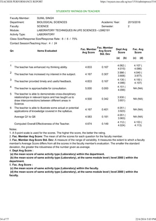 Sunil_Teaching evaluation report_LSM2191 S2 AY1516-3 | PDF