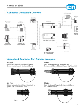 Cadillac EP Series | PDF