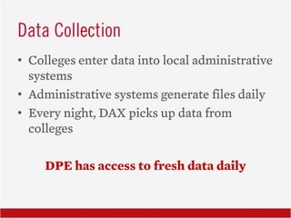Data Collection
• Colleges enter data into local administrative
systems
• Administrative systems generate files daily
• Ev...