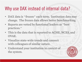 Why use DAX instead of internal data?
• DAX data is “frozen” each term. Institution data may
change. The frozen data allow...