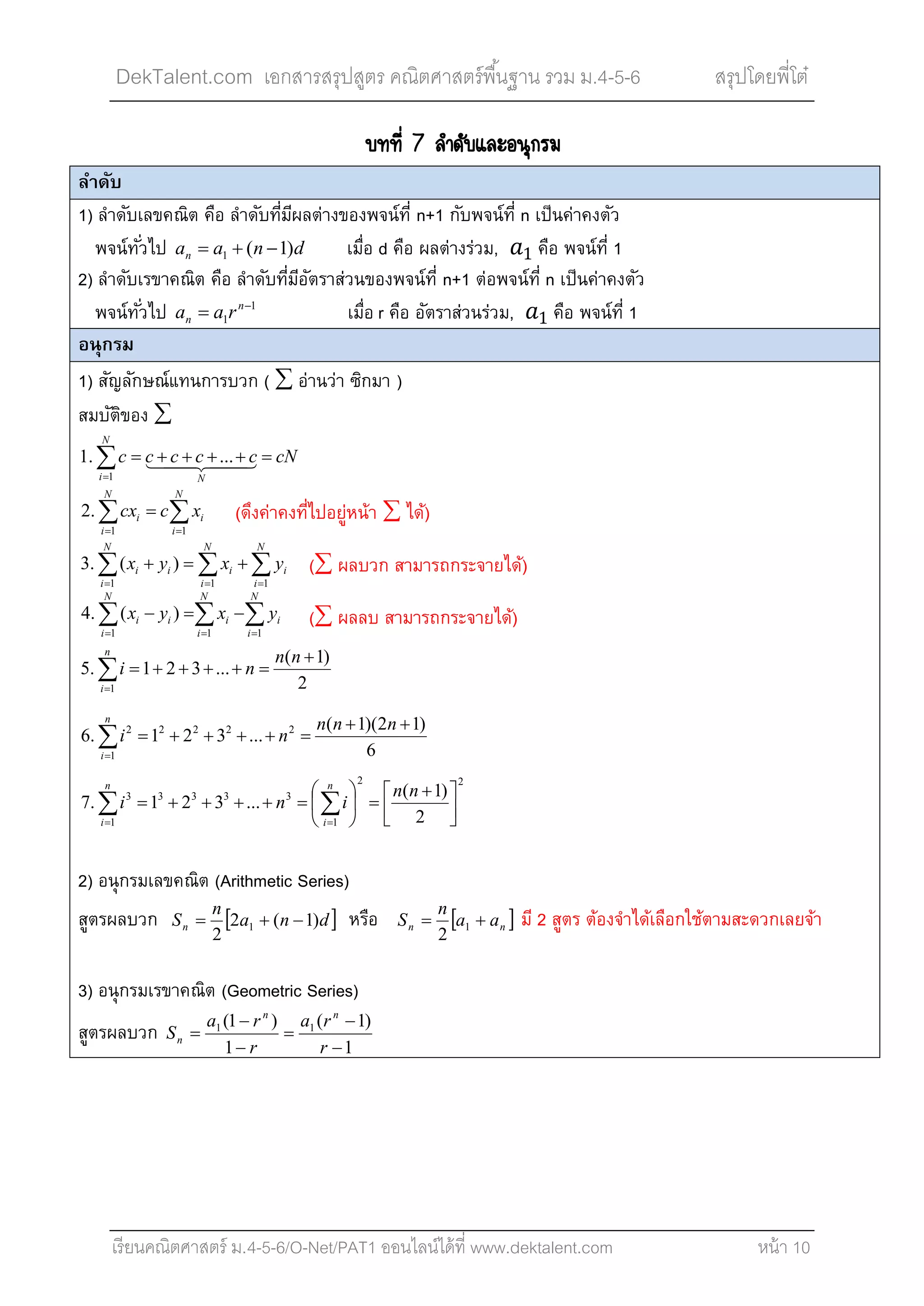 DekTalent.com เอกสารสรุปสูตร คณิตศาสตร์พื้นฐาน รวม ม.4-5-6 สรุปโดยพี่โต๋
เรียนคณิตศาสตร์ ม.4-5-6/O-Net/PAT1 ออนไลน์ได้ที่ www.dektalent.com หน้า 10
º··Õè 7 ÅíÒ´ÑºáÅÐÍ¹Ø¡ÃÁ
ลําดับ
1) ลําดับเลขคณิต คือ ลําดับที่มีผลต่างของพจน์ที่ n+1 กับพจน์ที่ n เป็นค่าคงตัว
พจน์ทั่วไป dnaan )1(1 −+= เมื่อ d คือ ผลต่างร่วม, 𝑎𝑎1 คือ พจน์ที่ 1
2) ลําดับเรขาคณิต คือ ลําดับที่มีอัตราส่วนของพจน์ที่ n+1 ต่อพจน์ที่ n เป็นค่าคงตัว
พจน์ทั่วไป 1
1
−
= n
n raa เมื่อ r คือ อัตราส่วนร่วม, 𝑎𝑎1 คือ พจน์ที่ 1
อนุกรม
1) สัญลักษณ์แทนการบวก ( ∑ อ่านว่า ซิกมา )
สมบัติของ ∑
2) อนุกรมเลขคณิต (Arithmetic Series)
สูตรผลบวก [ ]dna
n
Sn )1(2
2
1 −+= หรือ [ ]nn aa
n
S += 1
2
มี 2 สูตร ต้องจําได้เลือกใช้ตามสะดวกเลยจ้า
3) อนุกรมเรขาคณิต (Geometric Series)
สูตรผลบวก
1
)1(
1
)1( 11
−
−
=
−
−
=
r
ra
r
ra
S
nn
n
∑∑∑ ===
−=−
N
i
i
N
i
i
N
i
ii yxyx
111
)(.4
cNccccc
N
N
i
=++++=∑=
   ....1
1
∑∑ ==
=
N
i
i
N
i
i xccx
11
.2
∑ ∑∑ = ==
+=+
N
i
N
i
ii
N
i
ii yxyx
1 11
)(.3
(ดึงค่าคงที่ไปอยู่หน้า ∑ ได้)
(∑ ผลบวก สามารถกระจายได้)
(∑ ผลลบ สามารถกระจายได้)
2
)1(
...321.5
1
+
=++++=∑=
nn
ni
n
i
6
)12)(1(
...321.6 2222
1
2 ++
=++++=∑=
nnn
ni
n
i
22
1
3333
1
3
2
)1(
...321.7 




 +
=





=++++= ∑∑ ==
nn
ini
n
i
n
i
 
