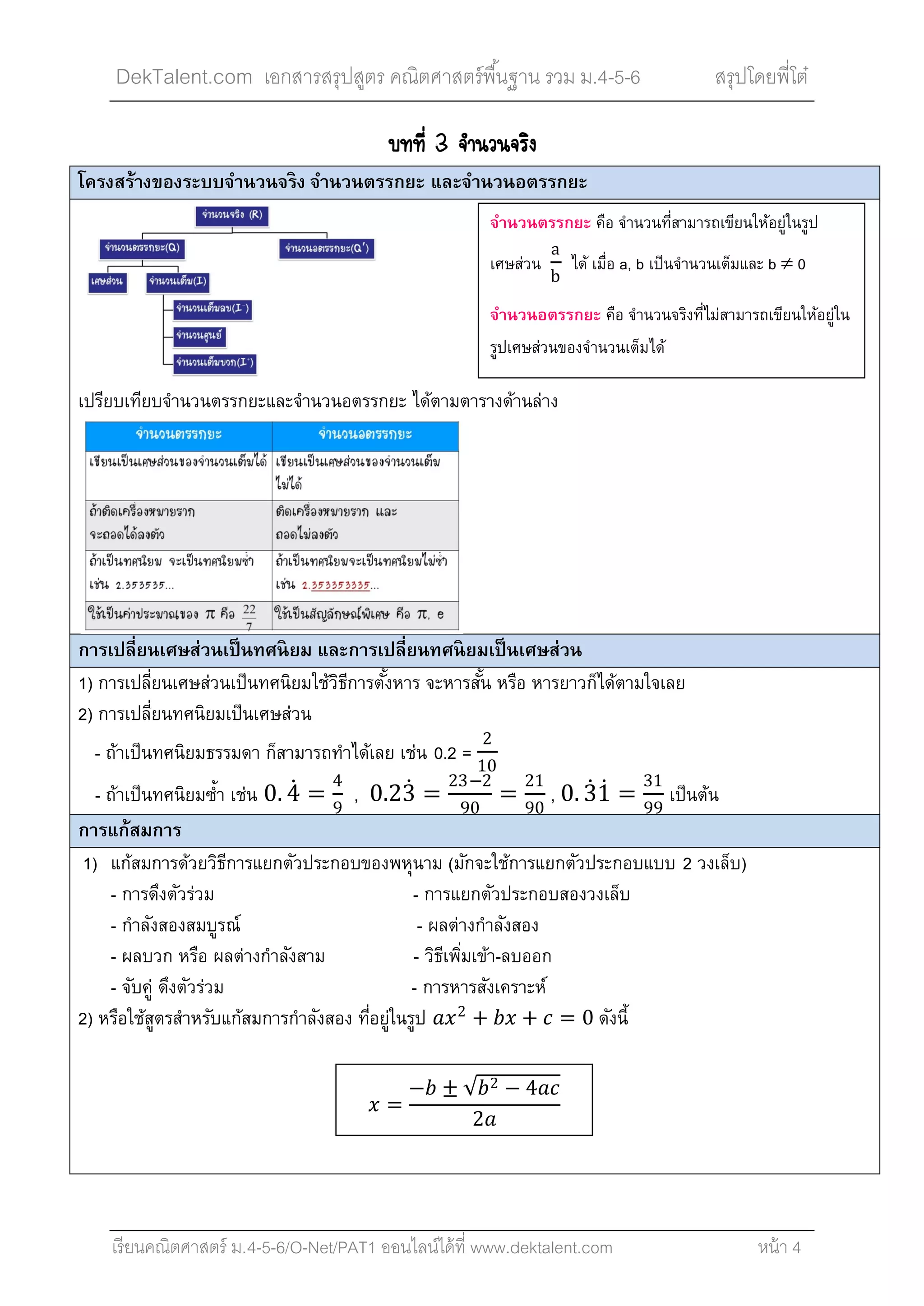 DekTalent.com เอกสารสรุปสูตร คณิตศาสตร์พื้นฐาน รวม ม.4-5-6 สรุปโดยพี่โต๋
เรียนคณิตศาสตร์ ม.4-5-6/O-Net/PAT1 ออนไลน์ได้ที่ www.dektalent.com หน้า 4
º··Õè 3 ¨íÒ¹Ç¹¨ÃÔ§
โครงสร้างของระบบจํานวนจริง จํานวนตรรกยะ และจํานวนอตรรกยะ
เปรียบเทียบจํานวนตรรกยะและจํานวนอตรรกยะ ได้ตามตารางด้านล่าง
การเปลี่ยนเศษส่วนเป็นทศนิยม และการเปลี่ยนทศนิยมเป็นเศษส่วน
1) การเปลี่ยนเศษส่วนเป็นทศนิยมใช้วิธีการตั้งหาร จะหารสั้น หรือ หารยาวก็ได้ตามใจเลย
2) การเปลี่ยนทศนิยมเป็นเศษส่วน
- ถ้าเป็นทศนิยมธรรมดา ก็สามารถทําได้เลย เช่น 0.2 =
2
10
- ถ้าเป็นทศนิยมซํ้า เช่น 0. 4̇ =
4
9
, 0.23̇ =
23−2
90
=
21
90
, 0. 3̇1̇ =
31
99
เป็นต้น
การแก้สมการ
1) แก้สมการด้วยวิธีการแยกตัวประกอบของพหุนาม (มักจะใช้การแยกตัวประกอบแบบ 2 วงเล็บ)
- การดึงตัวร่วม - การแยกตัวประกอบสองวงเล็บ
- กําลังสองสมบูรณ์ - ผลต่างกําลังสอง
- ผลบวก หรือ ผลต่างกําลังสาม - วิธีเพิ่มเข้า-ลบออก
- จับคู่ ดึงตัวร่วม - การหารสังเคราะห์
2) หรือใช้สูตรสําหรับแก้สมการกําลังสอง ที่อยู่ในรูป 𝑎𝑎𝑎𝑎2
+ 𝑏𝑏𝑏𝑏 + 𝑐𝑐 = 0 ดังนี้
จํานวนตรรกยะ คือ จํานวนที่สามารถเขียนให้อยู่ในรูป
เศษส่วน
a
b
ได้ เมื่อ a, b เป็นจํานวนเต็มและ b ≠ 0
จํานวนอตรรกยะ คือ จํานวนจริงที่ไม่สามารถเขียนให้อยู่ใน
รูปเศษส่วนของจํานวนเต็มได้
𝑥𝑥 =
−𝑏𝑏 ± √𝑏𝑏2 − 4𝑎𝑎𝑎𝑎
2𝑎𝑎
 