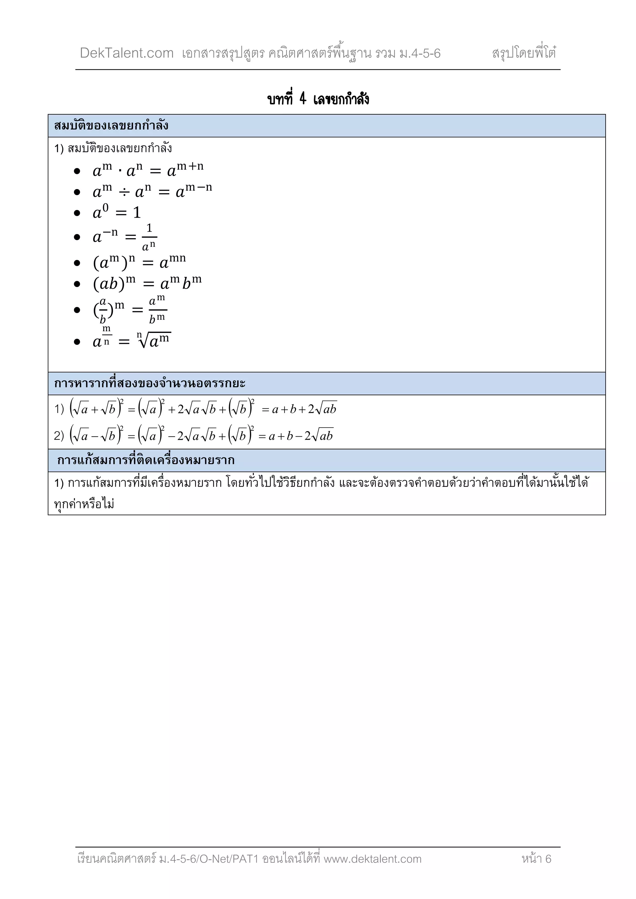 DekTalent.com เอกสารสรุปสูตร คณิตศาสตร์พื้นฐาน รวม ม.4-5-6 สรุปโดยพี่โต๋
เรียนคณิตศาสตร์ ม.4-5-6/O-Net/PAT1 ออนไลน์ได้ที่ www.dektalent.com หน้า 6
º··Õè 4 àÅ¢Â¡¡íÒÅÑ§
สมบัติของเลขยกกําลัง
1) สมบัติของเลขยกกําลัง
• 𝑎𝑎m
∙ 𝑎𝑎n
= 𝑎𝑎m+n
• 𝑎𝑎m
÷ 𝑎𝑎n
= 𝑎𝑎m−n
• 𝑎𝑎0
= 1
• 𝑎𝑎−n
=
1
𝑎𝑎n
• (𝑎𝑎m
)n
= 𝑎𝑎mn
• (𝑎𝑎𝑎𝑎)m
= 𝑎𝑎m
𝑏𝑏m
• (
𝑎𝑎
𝑏𝑏
)m
=
𝑎𝑎m
𝑏𝑏m
• 𝑎𝑎
m
n = √𝑎𝑎mn
การหารากที่สองของจํานวนอตรรกยะ
1) ( ) ( ) ( )222
2 bbaaba ++=+ abba 2++=
2) ( ) ( ) ( )222
2 bbaaba +−=− abba 2−+=
การแก้สมการที่ติดเครื่องหมายราก
1) การแก้สมการที่มีเครื่องหมายราก โดยทั่วไปใช้วิธียกกําลัง และจะต้องตรวจคําตอบด้วยว่าคําตอบที่ได้มานั้นใช้ได้
ทุกค่าหรือไม่
 