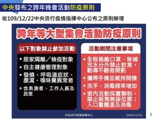 中央發布之跨年晚會活動防疫原則
依109/12/22中央流行疫情指揮中心公布之原則辦理
2
 