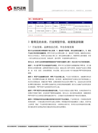 有关分析师的申明，见本报告最后部分。其他重要信息披露见分析师申明之后部分，或请与您的投资代表联系。并请阅读本证券研究报告最后一页的免责申明。
23
HeaderTable_TypeTitle互联网金融研究系列 P2P行业专题之四：中国网贷行业，成长的烦恼
表 9：有利网主要产品
产品 预期年化利率 投资期限 投资门槛 担保 备注
定存宝 7.0%~11.2% 2~13 个月 1000 元
30 余家小贷、担保公司
保障本息
现有信贷标的集合贷款计划
月息通 11.0%~13.2% 6~36 个月 50 元
30 余家小贷、担保公司
保障本息
小贷、担保公司的借款标，每
月按本付息
数据来源：东方证券研究所
3 看得见的未来：行业转型升级，政策推波助澜
3.1 行业发展：品牌效应凸现，平台多维发展
预计行业内部发展仍将围绕两个核心发展：1、基础资产的获取、依托品牌的流量引入。2、依托
产品设计和风控的流量变现。2014 年前行业主要完成第一步：基础资产的获取。随着资本的涌入
和巨头公司的加入，网贷行业已经进入第二步：依托品牌的流量引入。根据网贷之家的数据，目前
一批行业领先企业已经出现，如陆金所、温州贷等，并逐渐拥有品牌号召力。
我们认为，未来行业发展将继续围绕基础资产获取和流量导入展开，但会出现 4 各方面的新趋势。
趋势 1：中小型 P2P 平台向垂直类平台转型。2014 年行业活跃参与者数量突破 1600 家，实力雄
厚的巨头的强势来袭，品牌优势导致的马太效应，逼迫众多小型平台转型。垂直类产品成为主要趋
势，如：车贷，放贷，白领消费贷款，学生贷款。我们认为未来 1-2 年垂直类 P2P 网贷将迎来高
峰期。
趋势 2：网贷产品金融属性加深，ABS 产品也有望上线。产品设计呈现复杂化、金融属性深化的
特点，往往需要利用金融工具 管理风险。其中配资、融资租赁和资产证券化已经不是传统意义上
的点对点贷款业务，更偏向资产管理。近期多家银行和企业发布 ABS 产品，证监会也多次发布推
进 ABS 发展的新闻，未来 ABS 在金融市场上的地位将越来越重要。我们认为金融产品的深化是未
来发展趋势，P2P 网贷产品的转型符合时代之趋。
趋势 3：P2P 网贷平台将向综合理财超市发展。产品设计的驱动力是客户需求。未来投资者对平台
的需求不局限于借贷，还包括资产管理和金融理财。我们认为一部分拥有品牌优势、规模优势的
P2P 网贷平台正在转型互联网金融交易平台，已准备好为投资者提供资产相关的全套服务。
趋势 4：网贷基金和咨询业务解决投资者无时间和不专业的痛点。产品种类变多一方面给投资者带
来更多选择，一方面也提出时间和专业度上的要求。网贷基金和咨询直接解决二大痛点。目前市场
上的网贷“基金”产品有网贷天眼的乐投宝、火球网的火球计划，但存在合法性和盈利性的问题。
我们建议参考 Lending Club 的基金和咨询业务的运营模式。
 