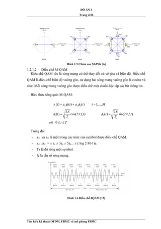 ĐỒ ÁN 3
Trang 4/26
Hình 1.5 Chòm sao M-PSK [6]
1.2.1.2 Điều chế M-QAM
Điều chế QAM tức là sóng mang có thể thay đổi cả về pha và biên độ. Điều chế
QAM là điều chế biên độ vuông góc, sử dụng hai sóng mang vuông góc là cosine và
sine. Mỗi sóng mang vuông góc được điều chế một chuỗi độc lập các bit thông tin.
Biểu thức tổng quát M-QAM:
Trong đó:
- ai1 và ai2 là một trong các mức của symbol được điều chế QAM.
- ai1 , ai2 = ± a, ± 3a, ± 5a,... ± ( log 2 M-1)a.
- Ts là độ rộng một symbol.
- fc là tần số sóng mang.
Hình 1.6 Điều chế 8QAM [12]
Tìm hiểu kỹ thuật OFDM, FBMC và mô phỏng FBMC
 