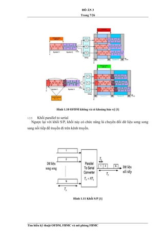 ĐỒ ÁN 3
Trang 7/26
Hình 1.10 OFDM không và có khoảng bảo vệ [1]
1.2.5 Khối parallel to serial
Ngược lại với khối S/P, khối này có chức năng là chuyển đổi dữ liệu song song
sang nối tiếp để truyền đi trên kênh truyền.
Hình 1.11 Khối S/P [1]
Tìm hiểu kỹ thuật OFDM, FBMC và mô phỏng FBMC
 