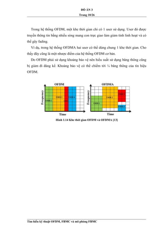 ĐỒ ÁN 3
Trang 10/26
Trong hệ thống OFDM, một khe thời gian chỉ có 1 user sử dụng. User đó được
truyền thông tin bằng nhiều sóng mang con trực giao làm giảm tính linh hoạt và có
thể gây fading.
Ví dụ, trong hệ thống OFDMA hai user có thể dùng chung 1 khe thời gian. Cho
thấy đây cũng là một nhược điểm của hệ thống OFDM cơ bản.
Do OFDM phải sử dụng khoảng bảo vệ nên hiểu suất sử dụng băng thông cũng
bị giảm đi đáng kể. Khoảng bảo vệ có thể chiếm tới ¼ băng thông của tín hiệu
OFDM.
Hình 1.14 Khe thời gian OFDM và OFDMA [13]
Tìm hiểu kỹ thuật OFDM, FBMC và mô phỏng FBMC
 