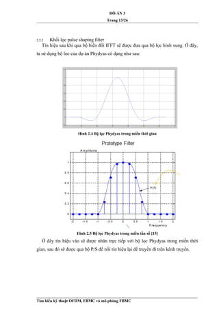ĐỒ ÁN 3
Trang 13/26
2.2.2 Khối lọc pulse shaping filter
Tín hiệu sau khi qua bộ biến đổi IFFT sẽ được đưa qua bộ lọc hình xung. Ở đây,
ta sử dụng bộ lọc của dự án Phydyas có dạng như sau:
Hình 2.4 Bộ lọc Phydyas trong miền thời gian
Hình 2.5 Bộ lọc Phydyas trong miền tần số [15]
Ở đây tín hiệu vào sẽ được nhân trực tiếp với bộ lọc Phydyas trong miền thời
gian, sau đó sẽ được qua bộ P/S để nối tín hiệu lại để truyền đi trên kênh truyền.
Tìm hiểu kỹ thuật OFDM, FBMC và mô phỏng FBMC
 