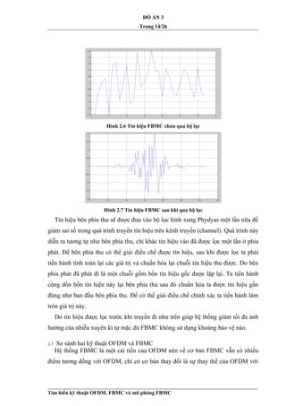 ĐỒ ÁN 3
Trang 14/26
Hình 2.6 Tín hiệu FBMC chưa qua bộ lọc
Hình 2.7 Tín hiệu FBMC sau khi qua bộ lọc
Tín hiệu bên phía thu sẽ được đưa vào bộ lọc hình xung Phydyas một lần nữa để
giảm sai số trong quá trình truyền tín hiệu trên kênh truyền (channel). Quá trình này
diễn ra tương tự như bên phía thu, chỉ khác tín hiệu vào đã được lọc một lần ở phía
phát. Để bên phía thu có thể giải điều chế được tín hiệu, sau khi được lọc ta phải
tiến hành tính toán lại các giá trị và chuẩn hóa lại chuỗi tín hiệu thu được. Do bên
phía phát đã phát đi là một chuỗi gồm bốn tín hiệu gốc được lặp lại. Ta tiến hành
cộng dồn bốn tín hiệu này lại bên phía thu sau đó chuẩn hóa ta được tín hiệu gần
đúng như ban đầu bên phía thu. Để có thể giải điều chế chính xác ta tiến hành làm
tròn giá trị này.
Do tín hiệu được lọc trước khi truyền đi như trên giúp hệ thống giảm tối đa ảnh
hưởng của nhiễu xuyên kí tự mặc dù FBMC không sử dụng khoảng bảo vệ nào.
2.3 So sánh hai kỹ thuật OFDM và FBMC
Hệ thống FBMC là một cải tiến của OFDM nên về cơ bản FBMC vẫn có nhiều
điểm tương đồng với OFDM, chỉ có cơ bản thay đổi là sự thay thế của OFDM với
Tìm hiểu kỹ thuật OFDM, FBMC và mô phỏng FBMC
 