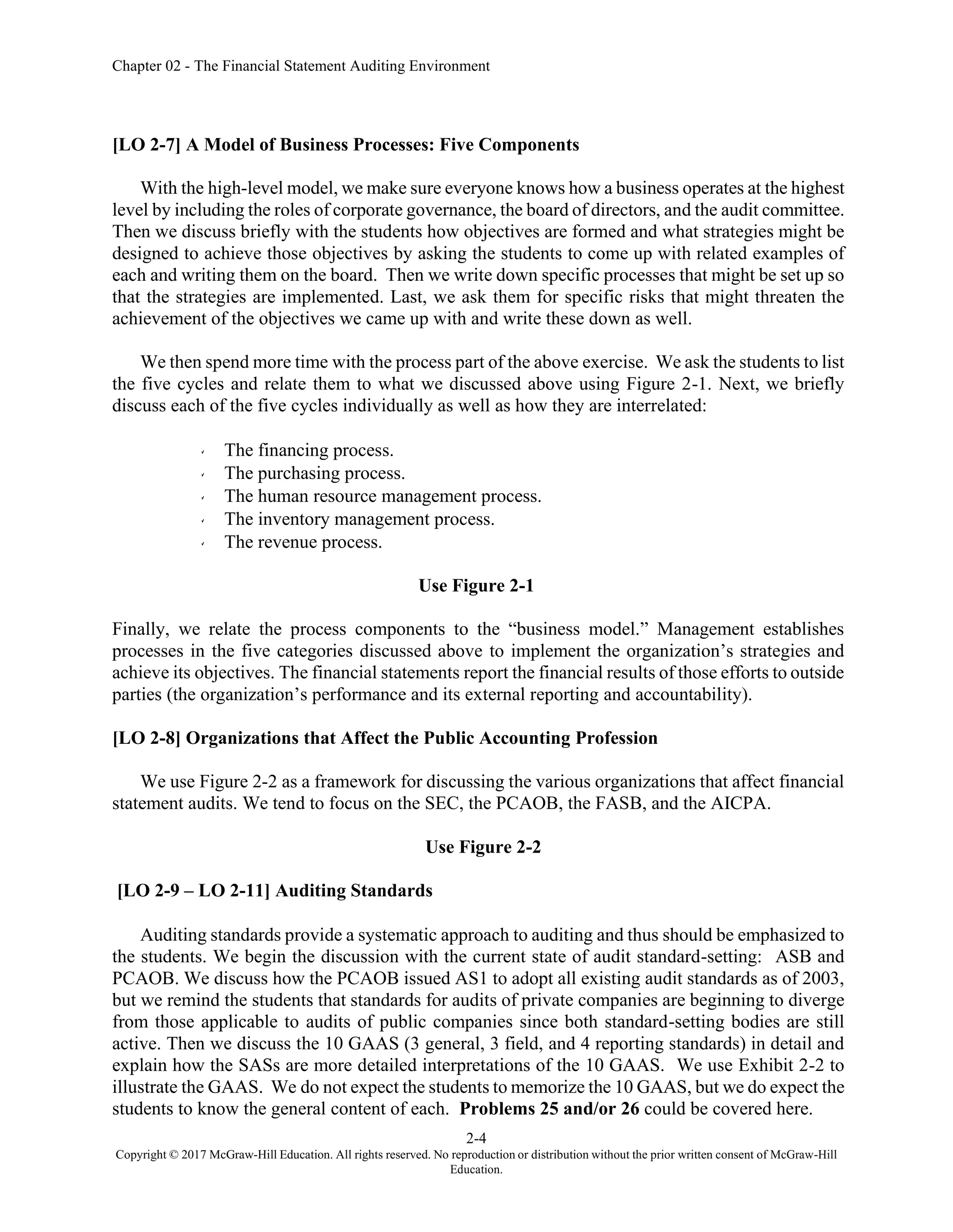 Chapter 02 - The Financial Statement Auditing Environment
2-4
Copyright © 2017 McGraw-Hill Education. All rights reserved. No reproduction or distribution without the prior written consent of McGraw-Hill
Education.
[LO 2-7] A Model of Business Processes: Five Components
With the high-level model, we make sure everyone knows how a business operates at the highest
level by including the roles of corporate governance, the board of directors, and the audit committee.
Then we discuss briefly with the students how objectives are formed and what strategies might be
designed to achieve those objectives by asking the students to come up with related examples of
each and writing them on the board. Then we write down specific processes that might be set up so
that the strategies are implemented. Last, we ask them for specific risks that might threaten the
achievement of the objectives we came up with and write these down as well.
We then spend more time with the process part of the above exercise. We ask the students to list
the five cycles and relate them to what we discussed above using Figure 2-1. Next, we briefly
discuss each of the five cycles individually as well as how they are interrelated:
The financing process.
The purchasing process.
The human resource management process.
The inventory management process.
The revenue process.
Use Figure 2-1
Finally, we relate the process components to the “business model.” Management establishes
processes in the five categories discussed above to implement the organization’s strategies and
achieve its objectives. The financial statements report the financial results of those efforts to outside
parties (the organization’s performance and its external reporting and accountability).
[LO 2-8] Organizations that Affect the Public Accounting Profession
We use Figure 2-2 as a framework for discussing the various organizations that affect financial
statement audits. We tend to focus on the SEC, the PCAOB, the FASB, and the AICPA.
Use Figure 2-2
[LO 2-9 – LO 2-11] Auditing Standards
Auditing standards provide a systematic approach to auditing and thus should be emphasized to
the students. We begin the discussion with the current state of audit standard-setting: ASB and
PCAOB. We discuss how the PCAOB issued AS1 to adopt all existing audit standards as of 2003,
but we remind the students that standards for audits of private companies are beginning to diverge
from those applicable to audits of public companies since both standard-setting bodies are still
active. Then we discuss the 10 GAAS (3 general, 3 field, and 4 reporting standards) in detail and
explain how the SASs are more detailed interpretations of the 10 GAAS. We use Exhibit 2-2 to
illustrate the GAAS. We do not expect the students to memorize the 10 GAAS, but we do expect the
students to know the general content of each. Problems 25 and/or 26 could be covered here.
 
