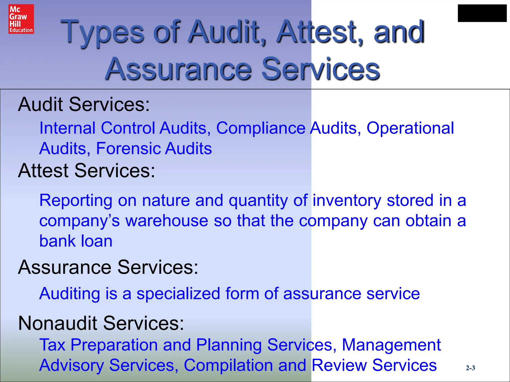 LO# 2
Types of Audit, Attest, and
Assurance Services
Audit Services:
Internal Control Audits, Compliance Audits, Operational
Audits, Forensic Audits
Attest Services:
Reporting on nature and quantity of inventory stored in a
company’s warehouse so that the company can obtain a
bank loan
Assurance Services:
Auditing is a specialized form of assurance service
Nonaudit Services:
Tax Preparation and Planning Services, Management
Advisory Services, Compilation and Review Services 2-3
 