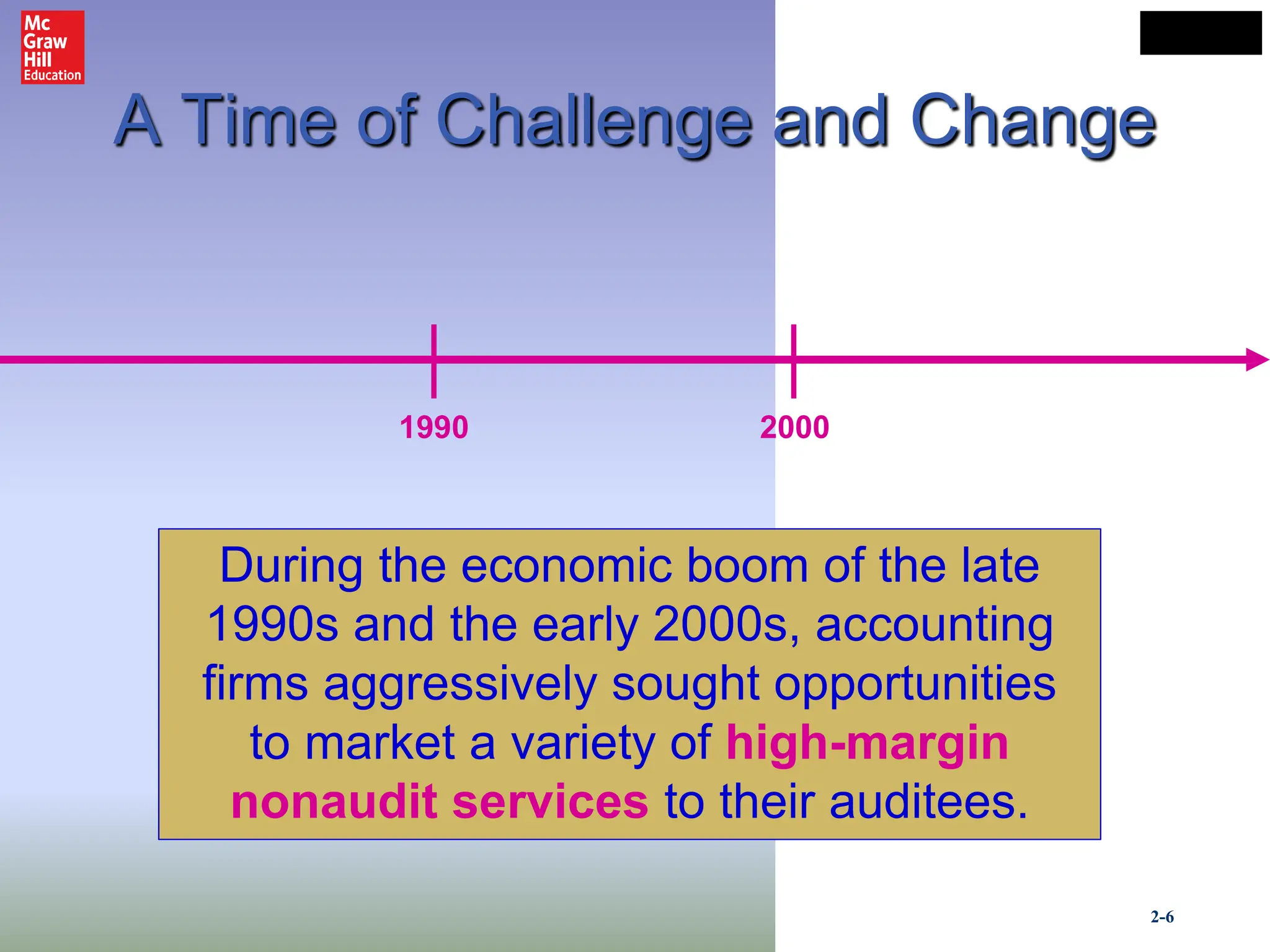2-6
LO# 4
A Time of Challenge and Change
1990 2000
During the economic boom of the late
1990s and the early 2000s, accounting
firms aggressively sought opportunities
to market a variety of high-margin
nonaudit services to their auditees.
 