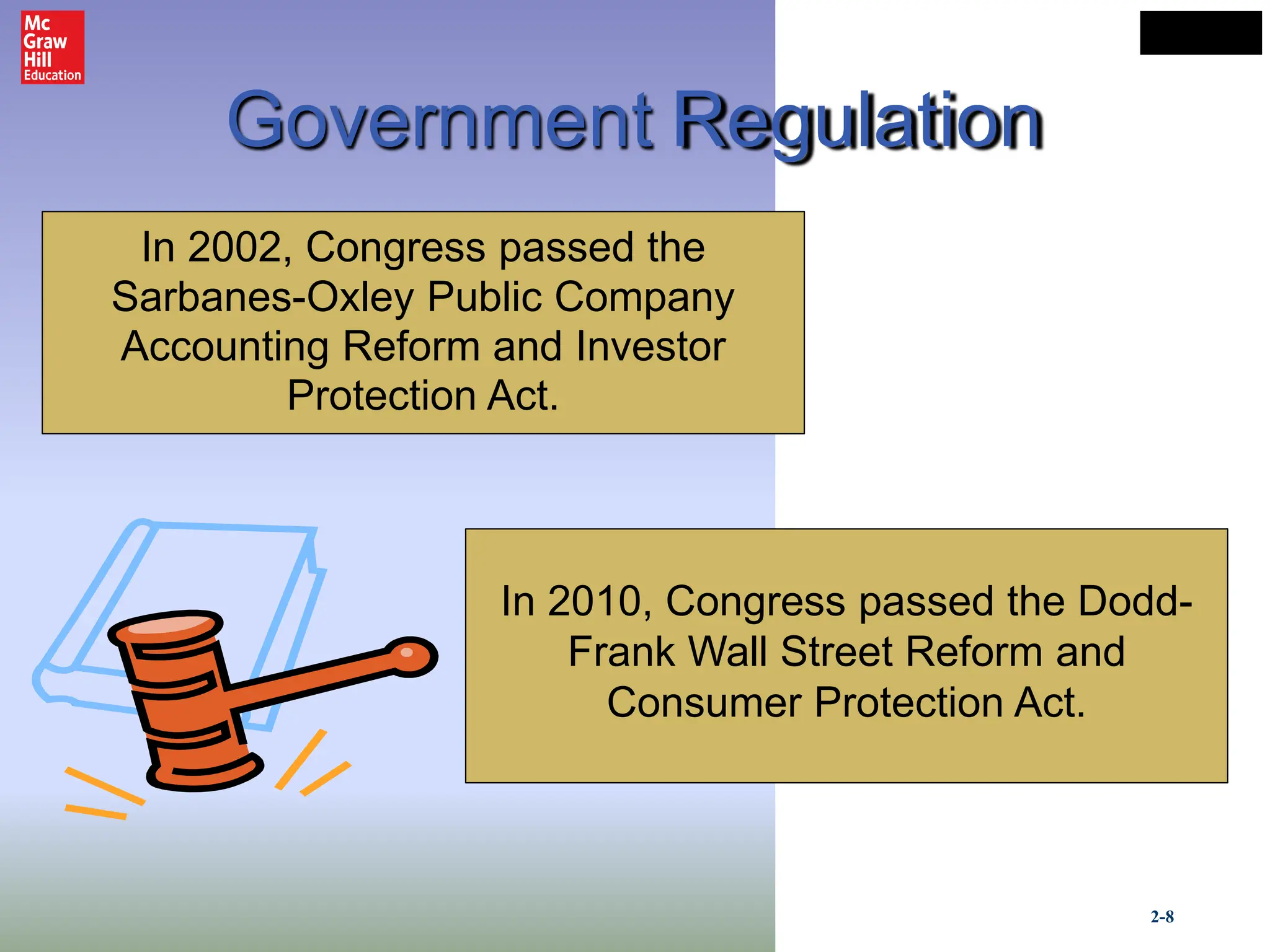 2-8
LO# 4
Government Regulation
In 2002, Congress passed the
Sarbanes-Oxley Public Company
Accounting Reform and Investor
Protection Act.
In 2010, Congress passed the Dodd-
Frank Wall Street Reform and
Consumer Protection Act.
 