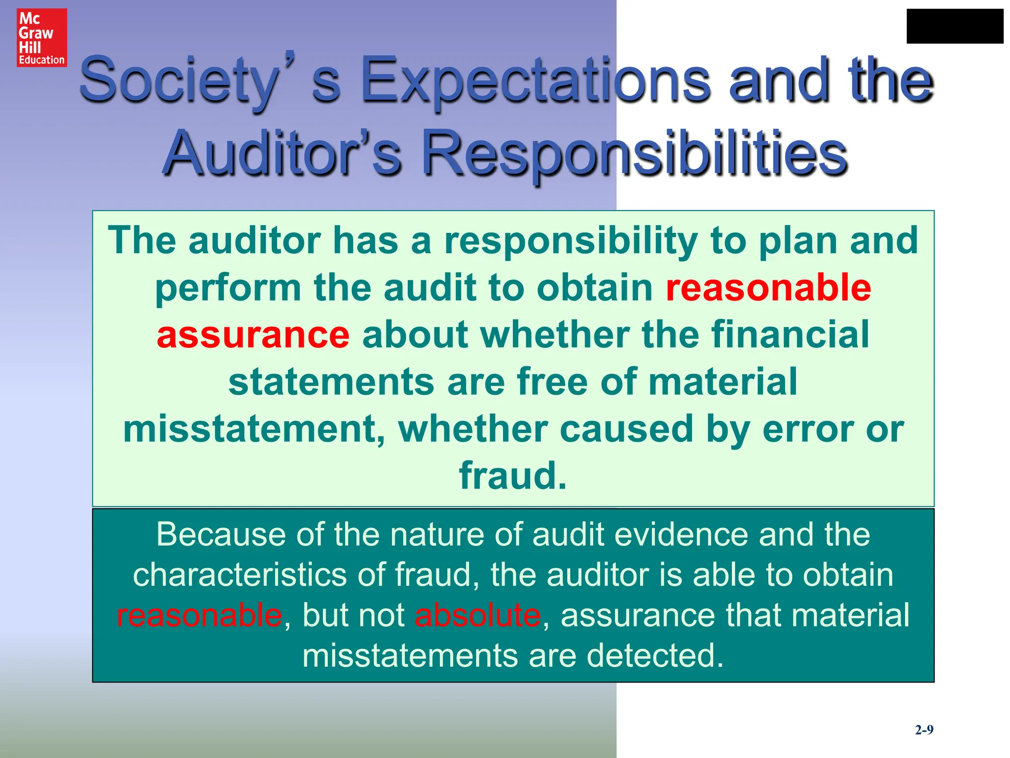 2-9
LO# 5
Society’s Expectations and the
Auditor’s Responsibilities
The auditor has a responsibility to plan and
perform the audit to obtain reasonable
assurance about whether the financial
statements are free of material
misstatement, whether caused by error or
fraud.
Because of the nature of audit evidence and the
characteristics of fraud, the auditor is able to obtain
reasonable, but not absolute, assurance that material
misstatements are detected.
 