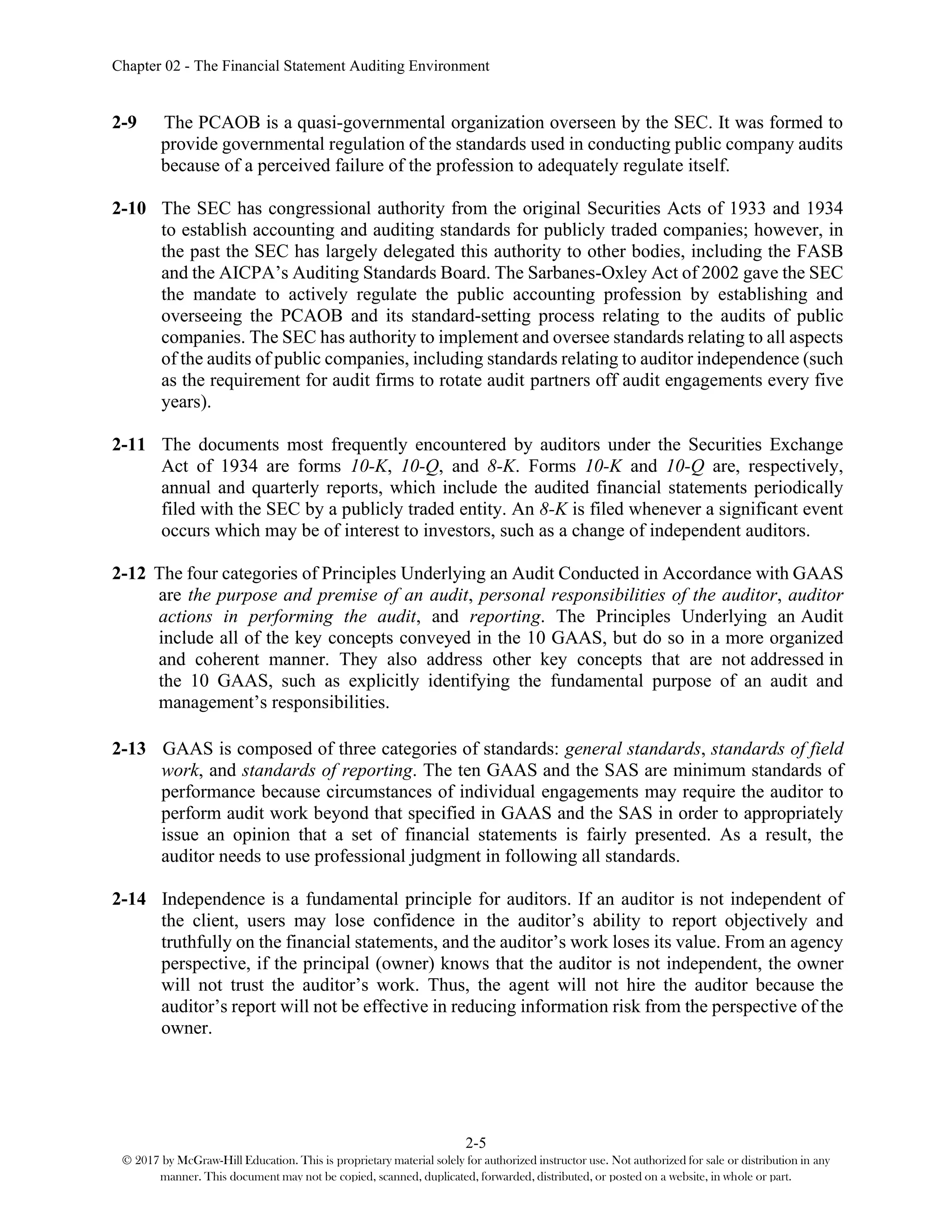 Chapter 02 - The Financial Statement Auditing Environment
2-5
© 2017 by McGraw-Hill Education. This is proprietary material solely for authorized instructor use. Not authorized for sale or distribution in any
manner. This document may not be copied, scanned, duplicated, forwarded, distributed, or posted on a website, in whole or part.
2-9 The PCAOB is a quasi-governmental organization overseen by the SEC. It was formed to
provide governmental regulation of the standards used in conducting public company audits
because of a perceived failure of the profession to adequately regulate itself.
2-10 The SEC has congressional authority from the original Securities Acts of 1933 and 1934
to establish accounting and auditing standards for publicly traded companies; however, in
the past the SEC has largely delegated this authority to other bodies, including the FASB
and the AICPA’s Auditing Standards Board. The Sarbanes-Oxley Act of 2002 gave the SEC
the mandate to actively regulate the public accounting profession by establishing and
overseeing the PCAOB and its standard-setting process relating to the audits of public
companies. The SEC has authority to implement and oversee standards relating to all aspects
of the audits of public companies, including standards relating to auditor independence (such
as the requirement for audit firms to rotate audit partners off audit engagements every five
years).
2-11 The documents most frequently encountered by auditors under the Securities Exchange
Act of 1934 are forms 10-K, 10-Q, and 8-K. Forms 10-K and 10-Q are, respectively,
annual and quarterly reports, which include the audited financial statements periodically
filed with the SEC by a publicly traded entity. An 8-K is filed whenever a significant event
occurs which may be of interest to investors, such as a change of independent auditors.
2-12 The four categories of Principles Underlying an Audit Conducted in Accordance with GAAS
are the purpose and premise of an audit, personal responsibilities of the auditor, auditor
actions in performing the audit, and reporting. The Principles Underlying an Audit
include all of the key concepts conveyed in the 10 GAAS, but do so in a more organized
and coherent manner. They also address other key concepts that are not addressed in
the 10 GAAS, such as explicitly identifying the fundamental purpose of an audit and
management’s responsibilities.
2-13 GAAS is composed of three categories of standards: general standards, standards of field
work, and standards of reporting. The ten GAAS and the SAS are minimum standards of
performance because circumstances of individual engagements may require the auditor to
perform audit work beyond that specified in GAAS and the SAS in order to appropriately
issue an opinion that a set of financial statements is fairly presented. As a result, the
auditor needs to use professional judgment in following all standards.
2-14 Independence is a fundamental principle for auditors. If an auditor is not independent of
the client, users may lose confidence in the auditor’s ability to report objectively and
truthfully on the financial statements, and the auditor’s work loses its value. From an agency
perspective, if the principal (owner) knows that the auditor is not independent, the owner
will not trust the auditor’s work. Thus, the agent will not hire the auditor because the
auditor’s report will not be effective in reducing information risk from the perspective of the
owner.
 