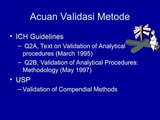 Comprehensive Guide to Analytical Method Validation in Pharmaceutical ...