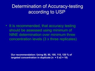 Comprehensive Guide to Analytical Method Validation in Pharmaceutical ...