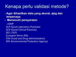 Comprehensive Guide to Analytical Method Validation in Pharmaceutical ...