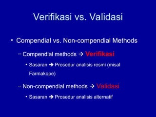 Comprehensive Guide to Analytical Method Validation in Pharmaceutical ...
