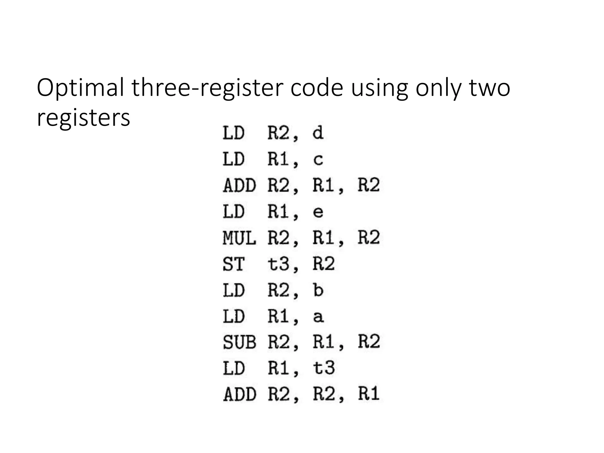 Optimal three-register code using only two
registers
 