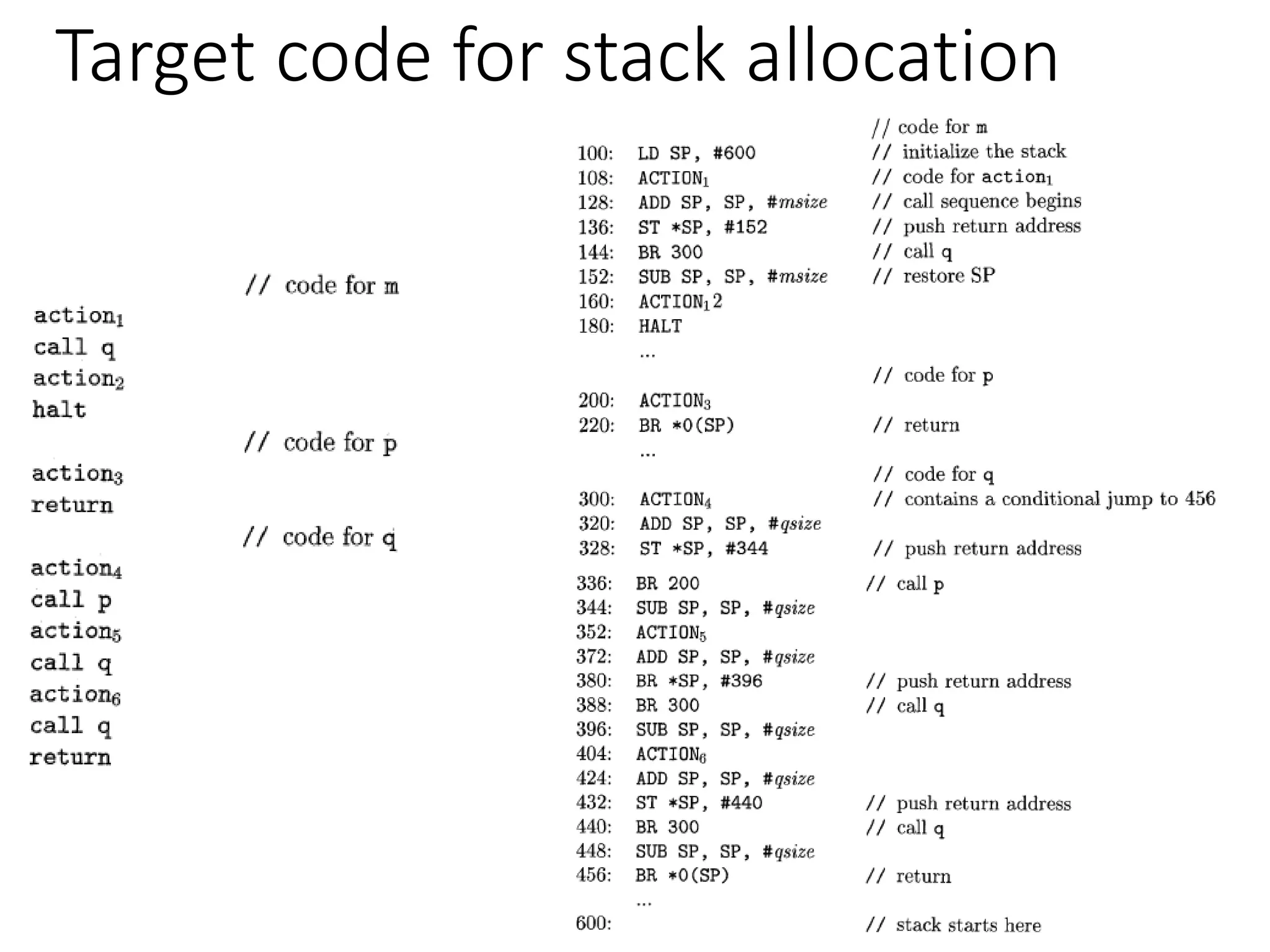 Target code for stack allocation
 