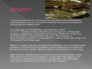    A focused and intense communications program was implemented
    over the next six months to rebuild credibility and restore confidence
    among the key stakeholders.

    In a damage-control exercise, appropriately called “PROJECT
    VISHWAS” Cadbury India on Wednesday announced a three-step
    strategic programme involving its packaging, distribution chain and
    retail channels. For the first time in 30 years, the company is
    discontinuing the system of loose sales for Cadbury Dairy Milk range and
    changing its outer package.

   RESULT: In media, the key message that infestation was a storage-linked
    problem, not manufacturing related, found widespread acceptance.
    Across the board, media carried Cadbury’s point-of-view on the issue.

   Sales volumes climbed back to almost to pre-crisis levels eight weeks
    after the launch of new packaging – a concrete step taken by the
    company to minimize the incidence of infestation. This reflected
    consumer confidence in the brand and the company.
 