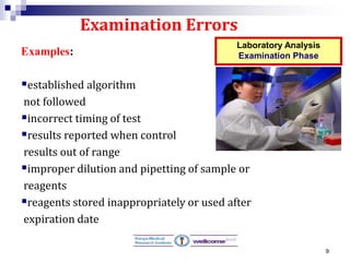 Laboratory errors and caba the meaning and common | PPT